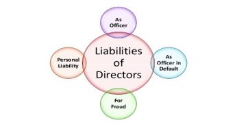 Liability of a company director Romania