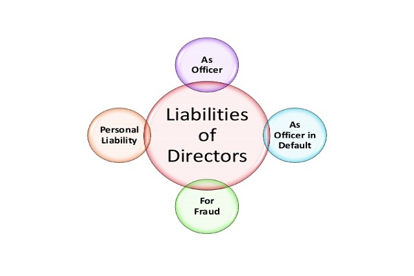 Liability of a company director Romania