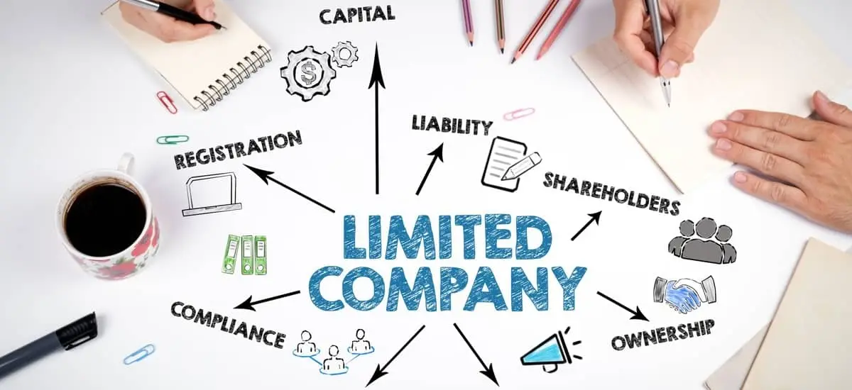 Limited Liability Company Romania – SRL